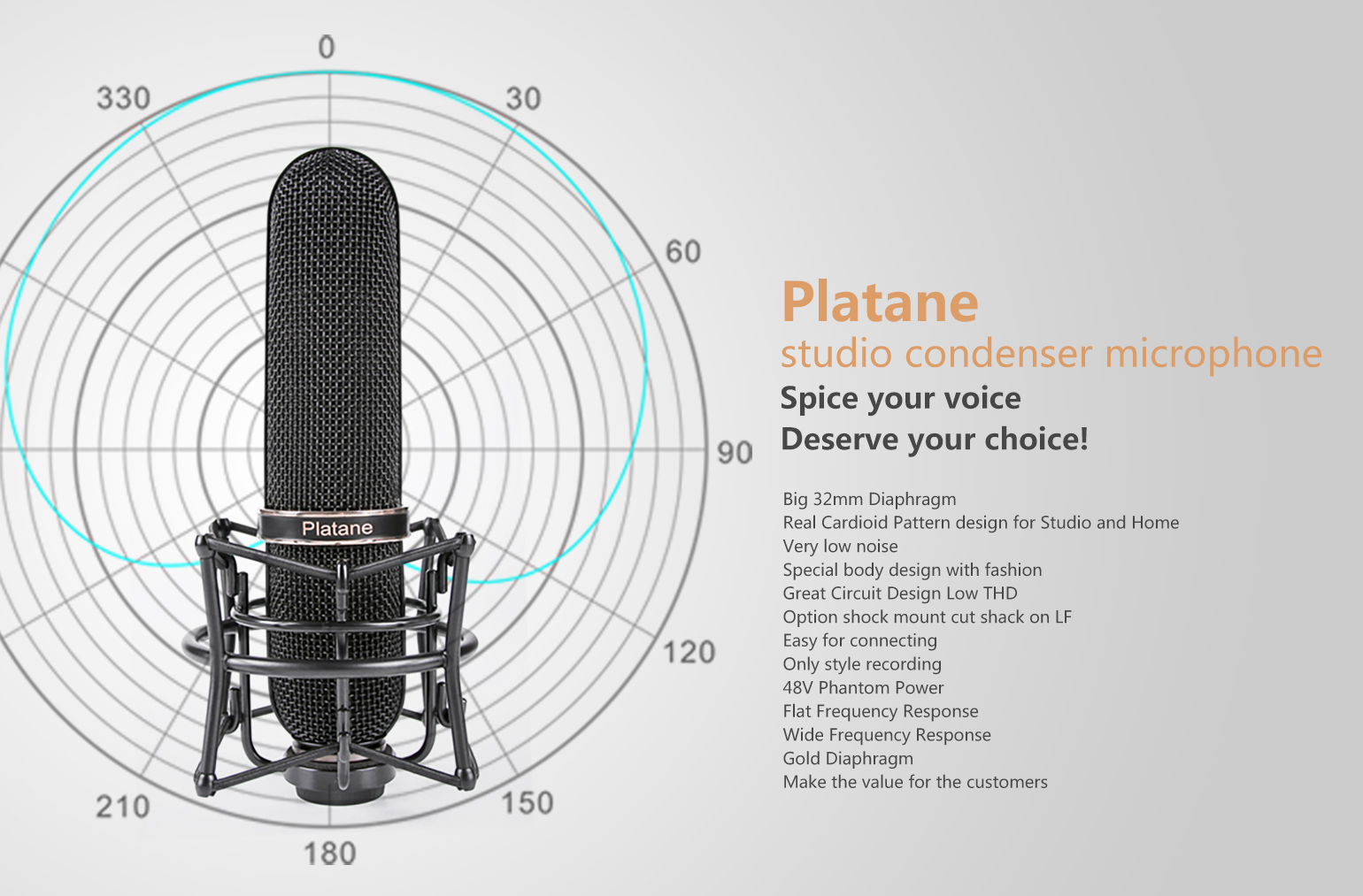 Real Cardioid Pattern design