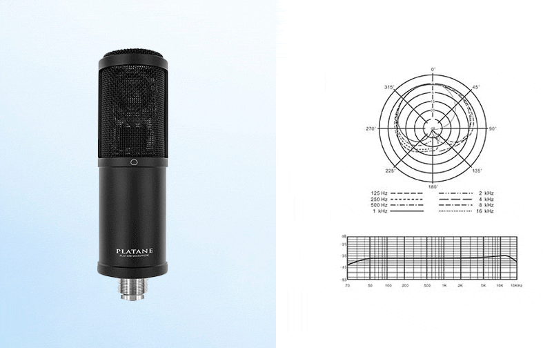 low noise with body